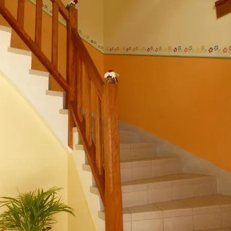 Meublee En Duplex Independante Homestay